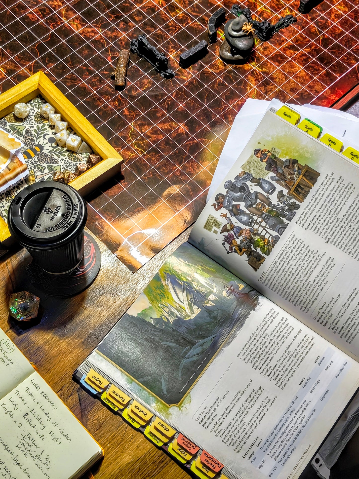 Sat 6th Dec | 11-3pm | DnD by Newbie DM - Be Nice to Kylie - Six Sided Society